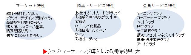 20131001_BR_expect1