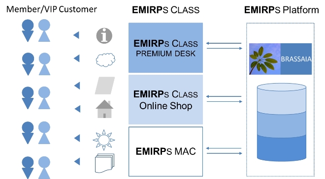 20150804_ECLASS-Overview