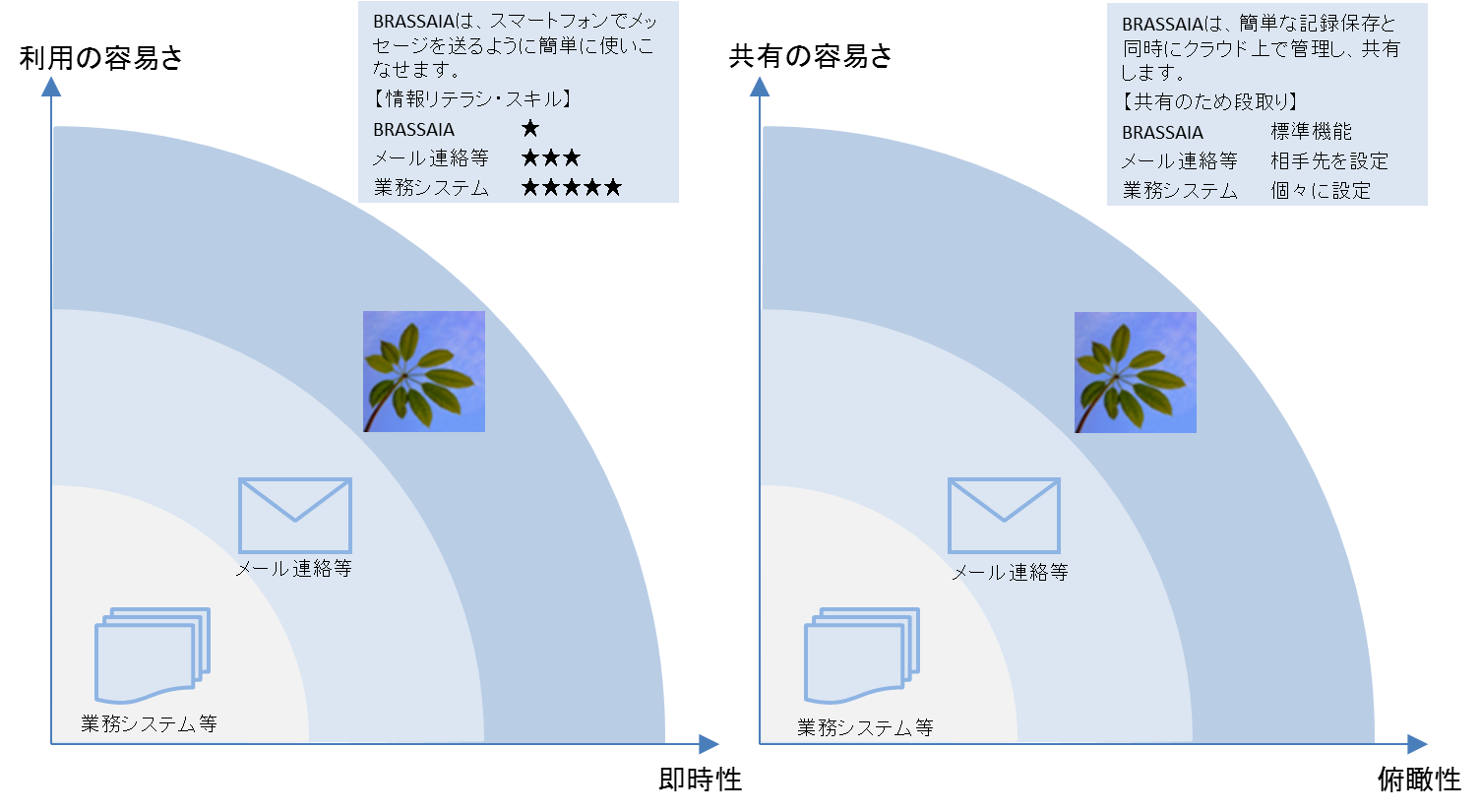 20150803_BR-map