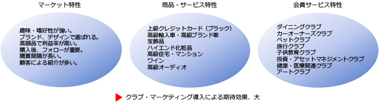 20131001_BR_expect1